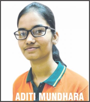 Aditi Mundra