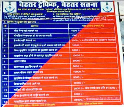 New Motor Vehicle Act 2019