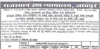 Rajasthan highcourt bharti