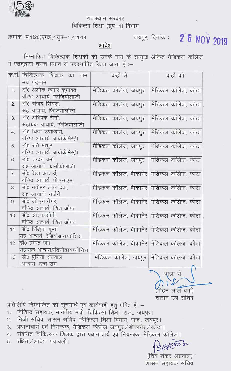 Transfer List In Health Department