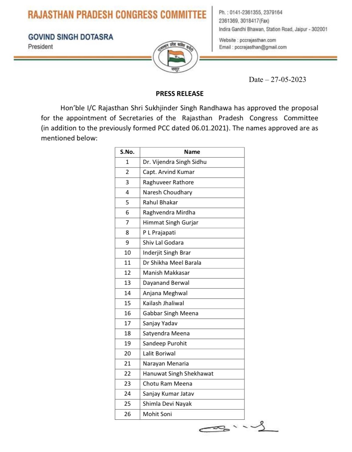 rajasthan congress appointment list 