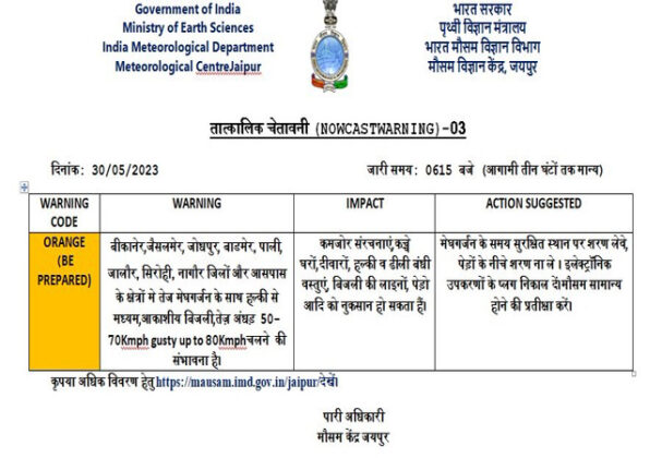Rajasthan Weather Alert Today 30 May 2023