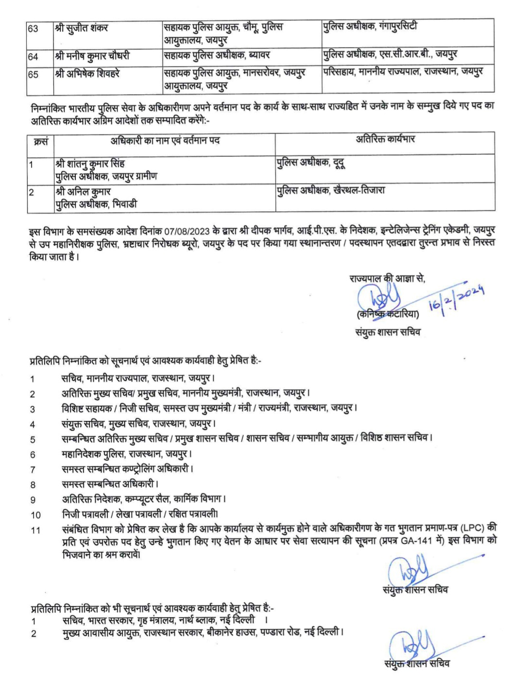 Ips Transfer List 2024 In Rajasthan