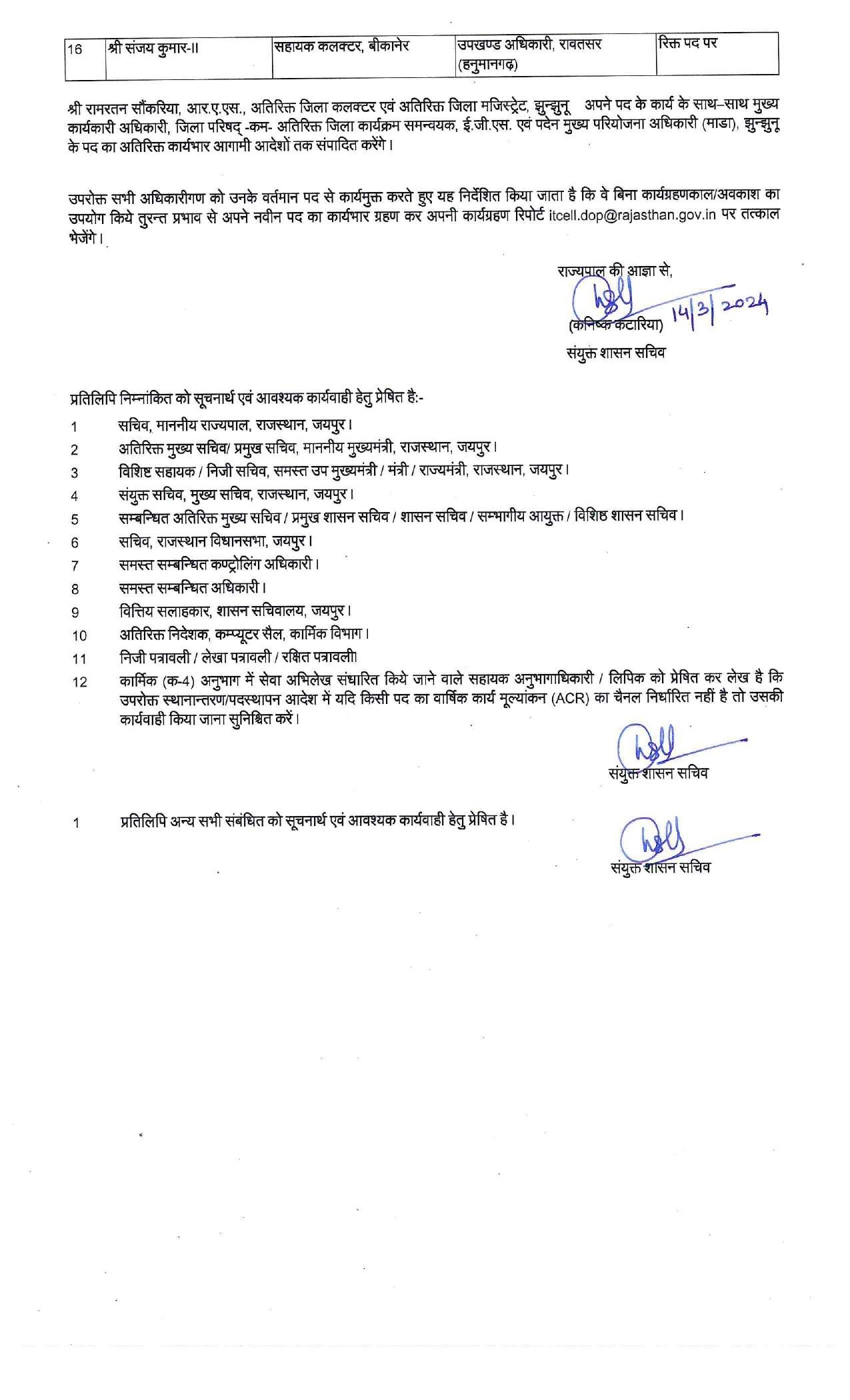 ras transfer list-2024 