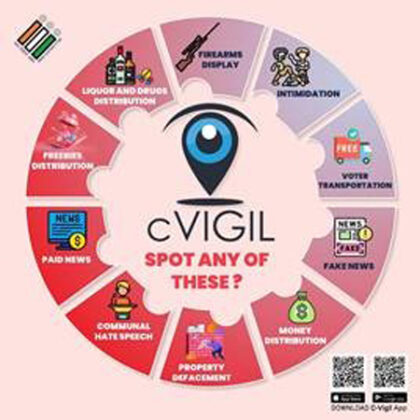 C-Vigil App