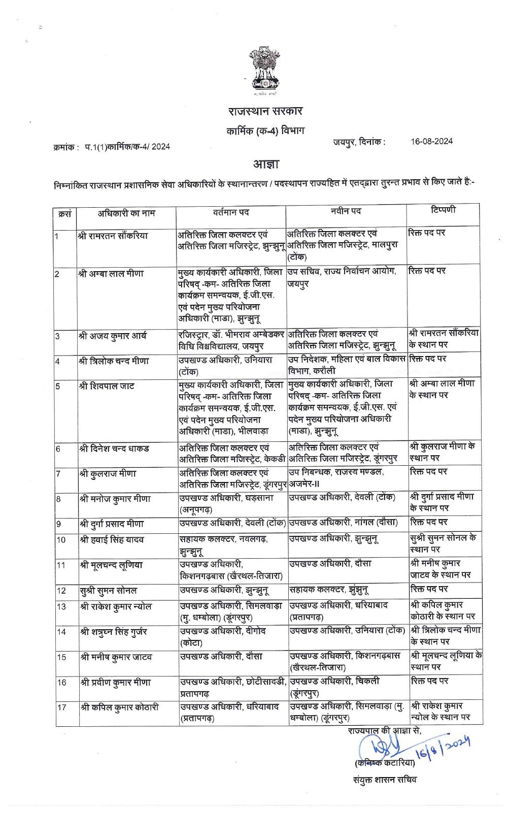 ras transfer in rajasthan 2024