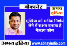 Sumit Vyas Vastu