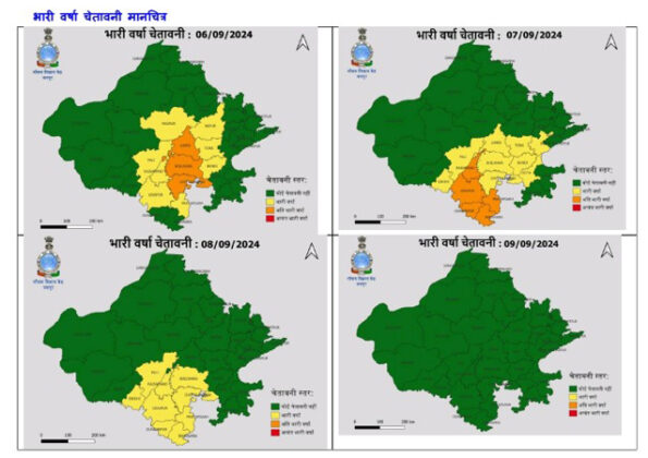 west rajasthan weather