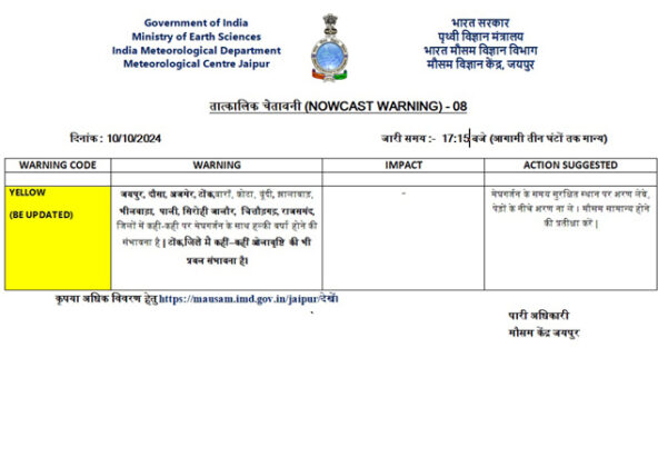 rajasthan weather today