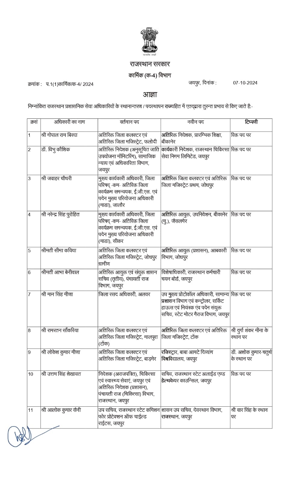 ras transfer 2024 list