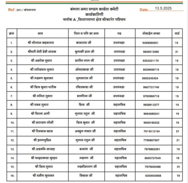bikaner congress mandal banglanagar