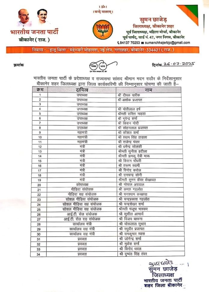 Bikaner city BJP executive committee