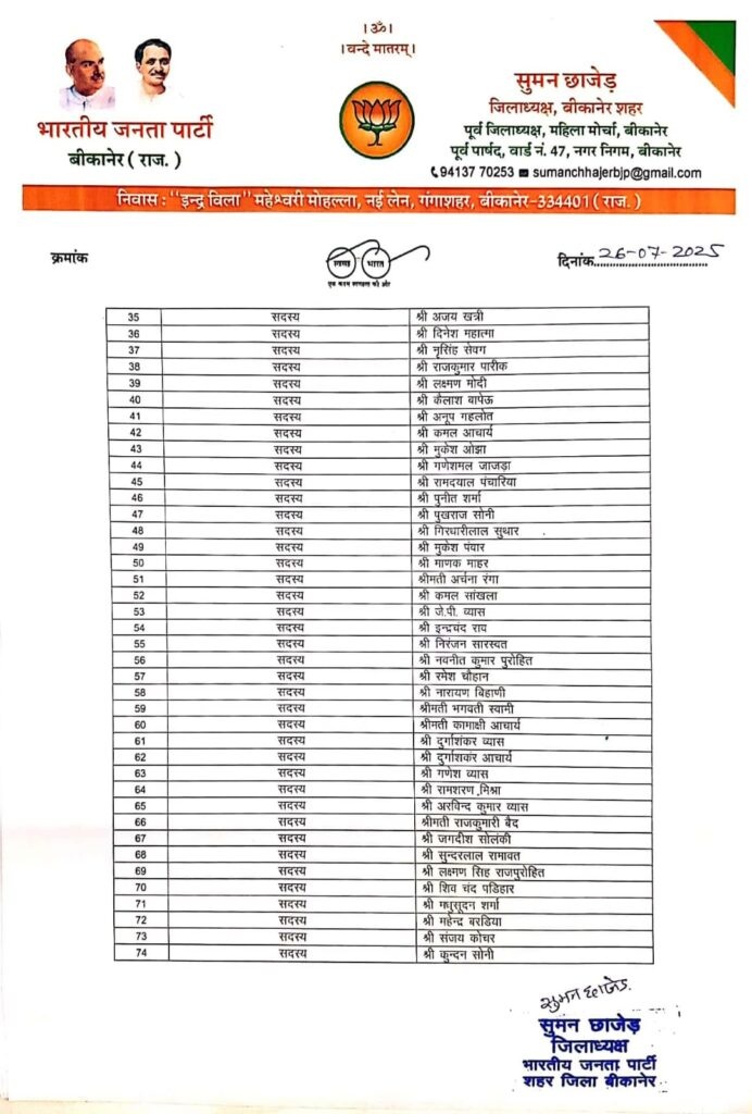 Bikaner city BJP executive committee