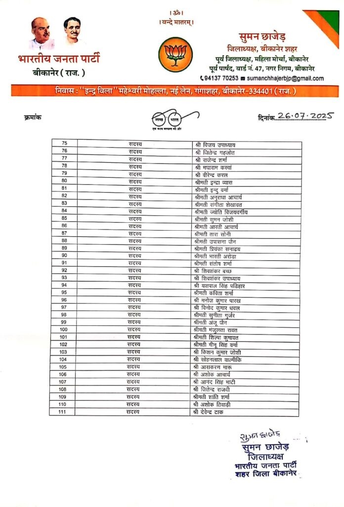 Bikaner city BJP executive committee