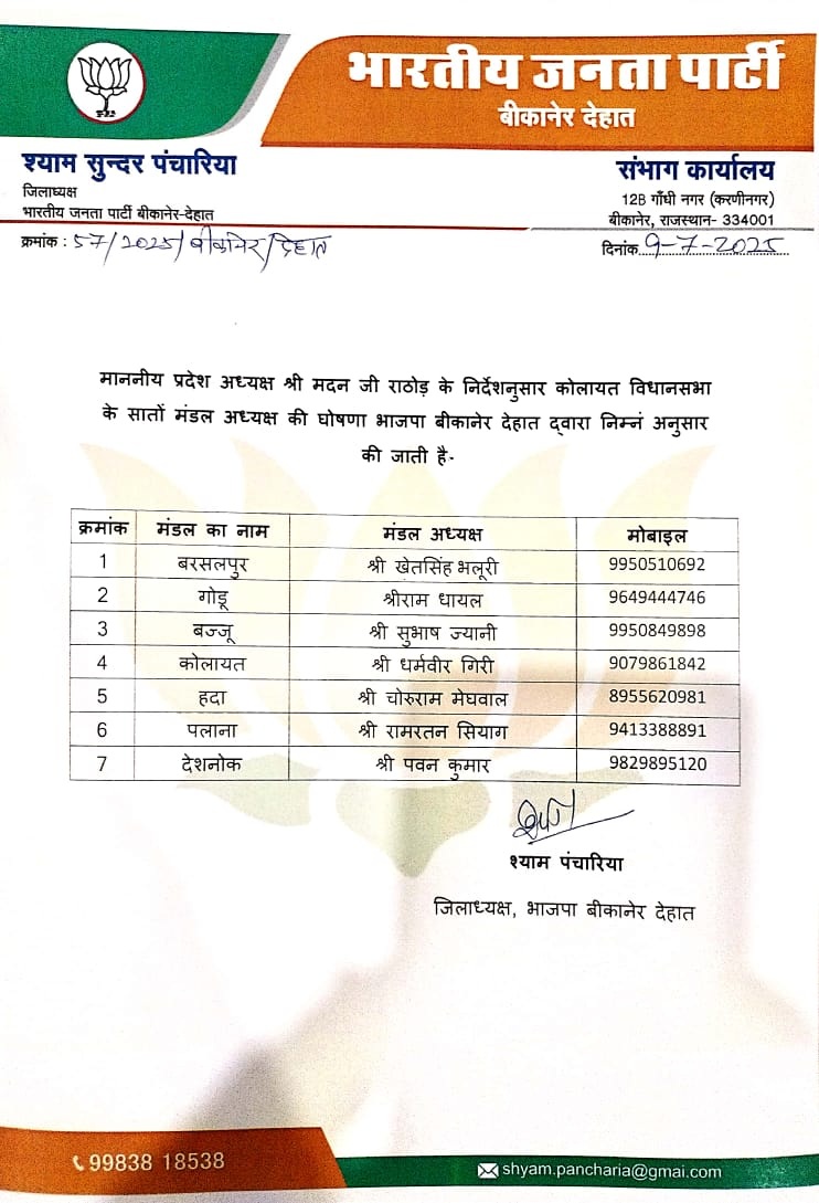 kolayat bjp