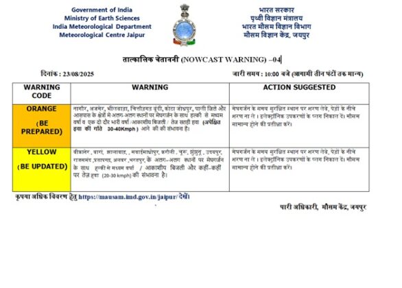 rajasthan rain alert