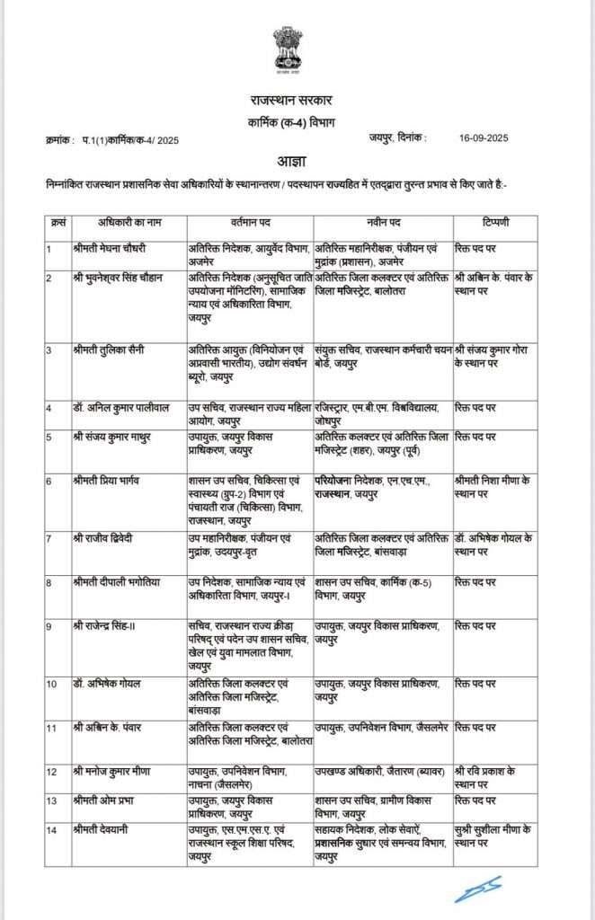 ras transfer list
