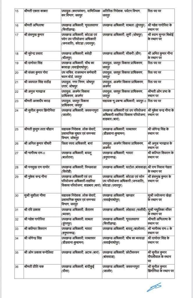 ras transfer list