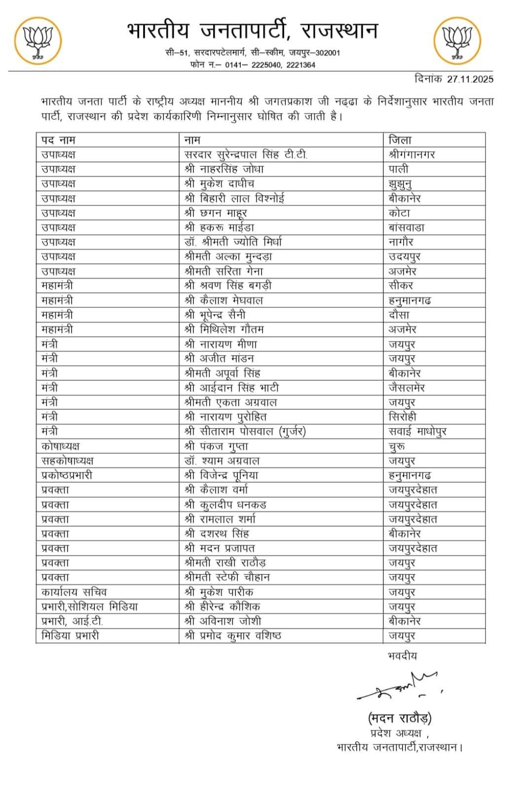 Rajasthan BJP Executive Committee