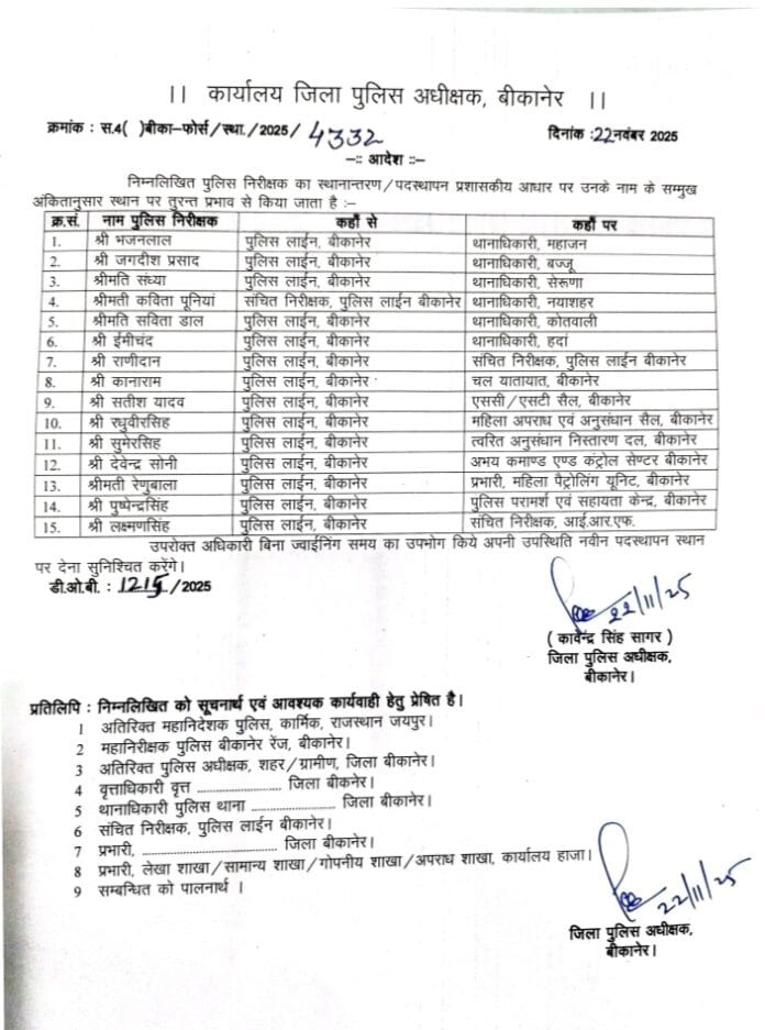 bikaner police transfer