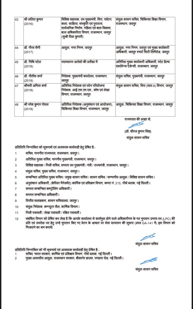 ias transfer list in rajasthan 2025 