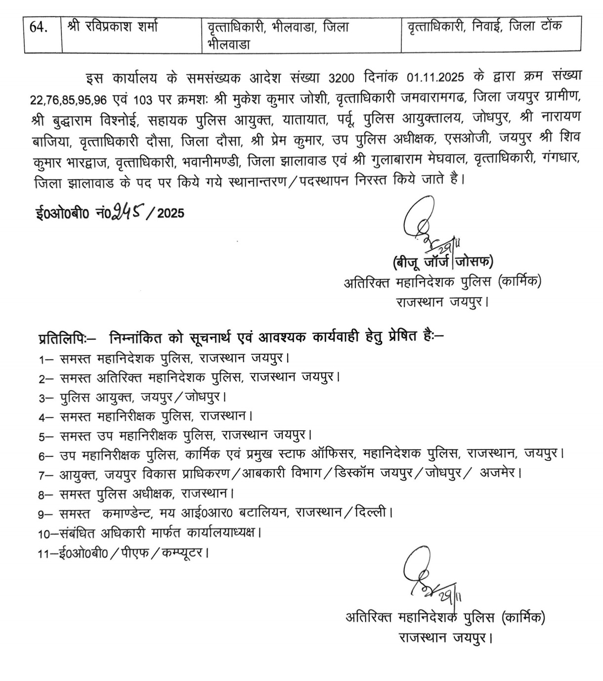 rajasthan police transfer