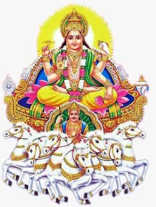 surya bhagwan