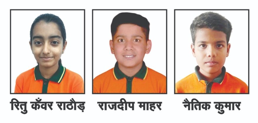 Promising talents of Synthesis Institute