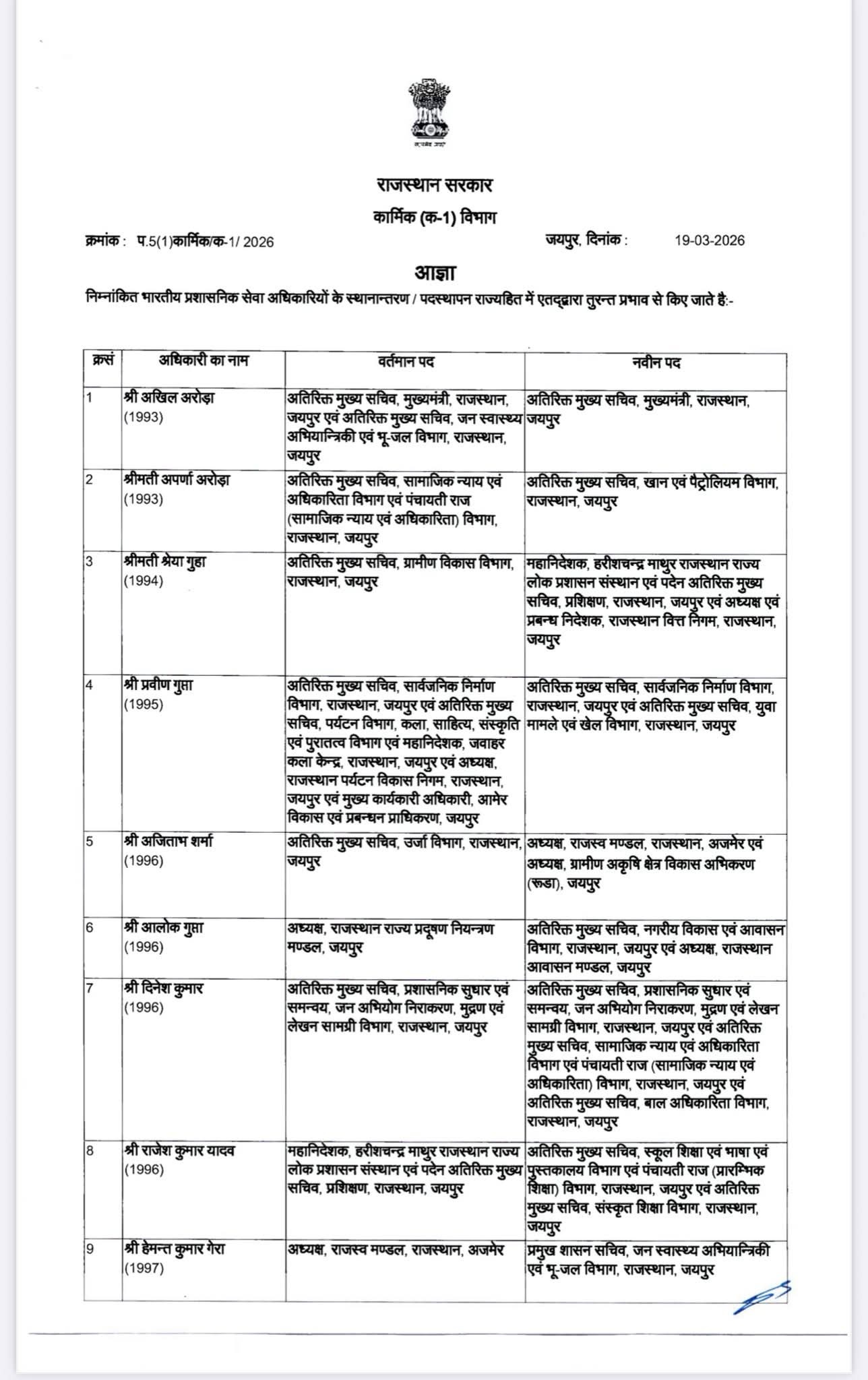 ias transfer in rajasthan 2026