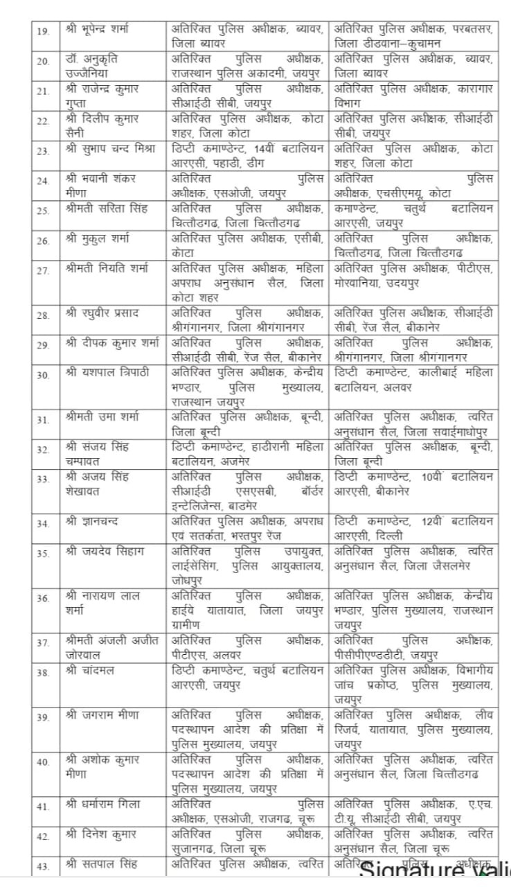 asp transfer rajasthan 