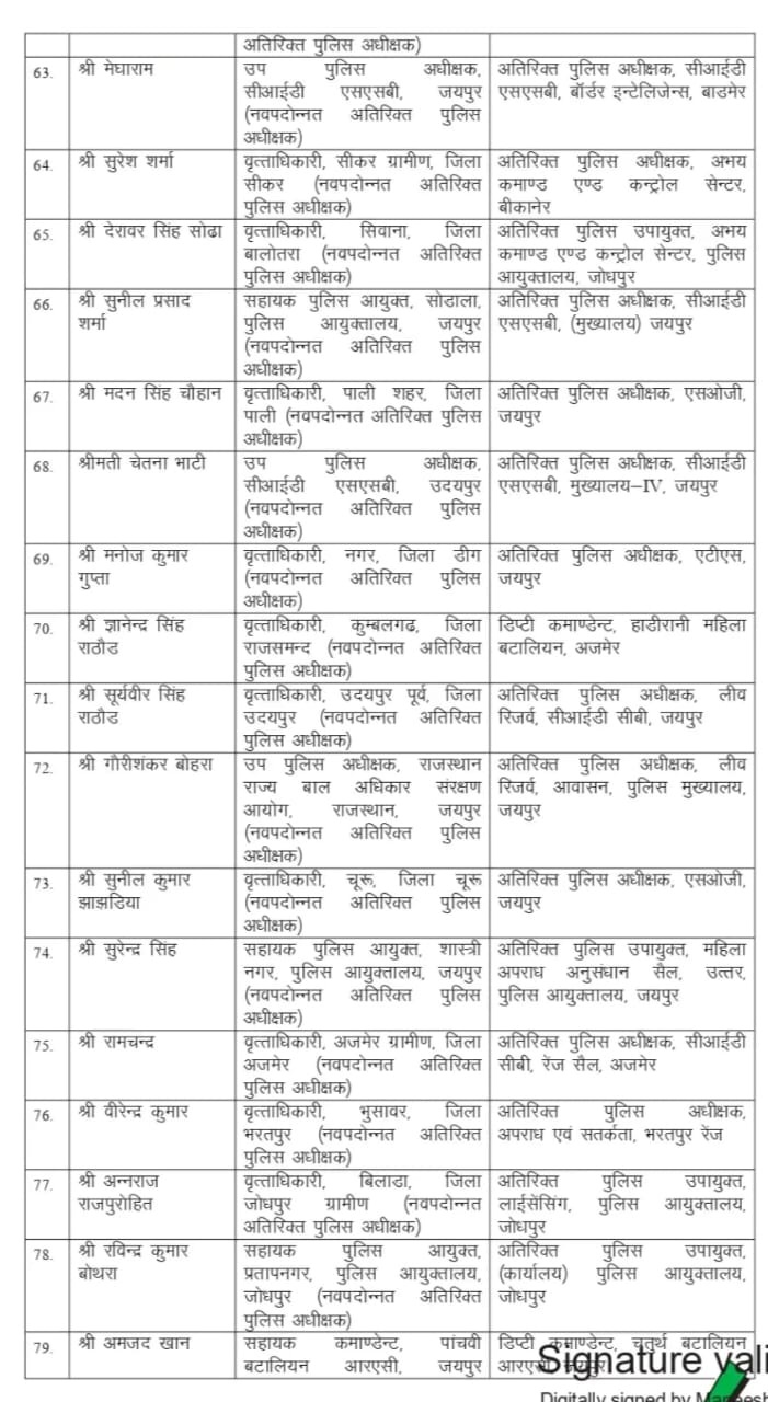 asp transfer rajasthan 