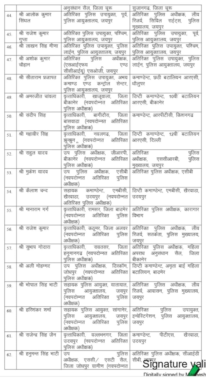 asp transfer rajasthan 