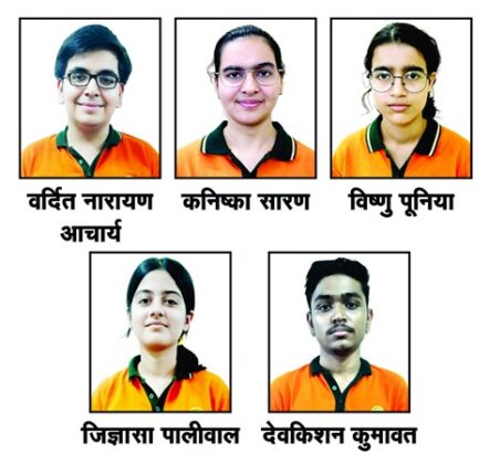 synthesis bikaner news