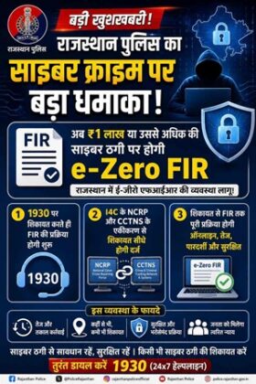 Cyber Crime In Rajasthabn