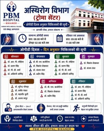 OPD schedule for the Orthopedics Department (Trauma Center) at PBM Hospital