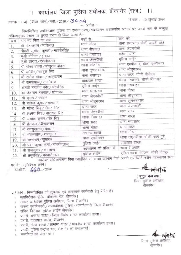 si police bikaner