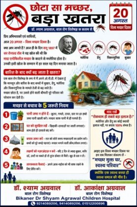 Dr. Shyam Agarwal Pediatrician