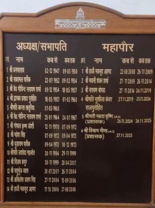 Bikaner Nagar Nigam History