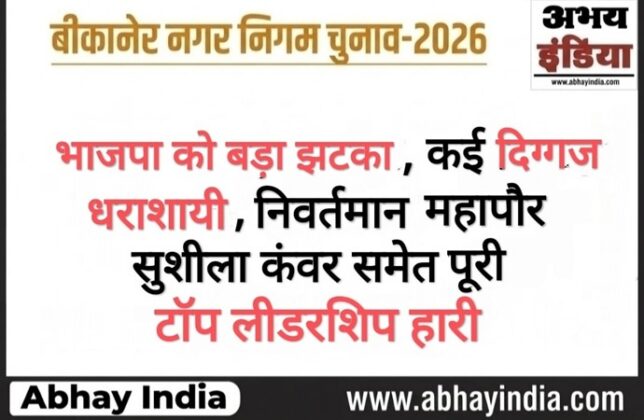bikaner nagar nigam election result