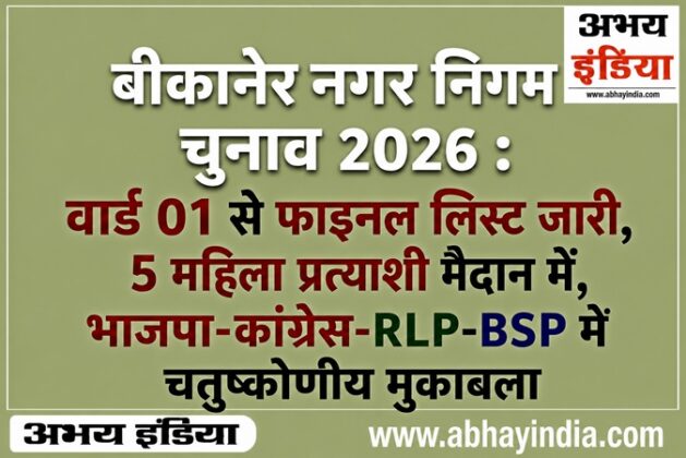 bikaner nagar nigam ward 1
