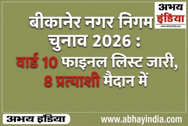 bikaner nagar nigam ward 10