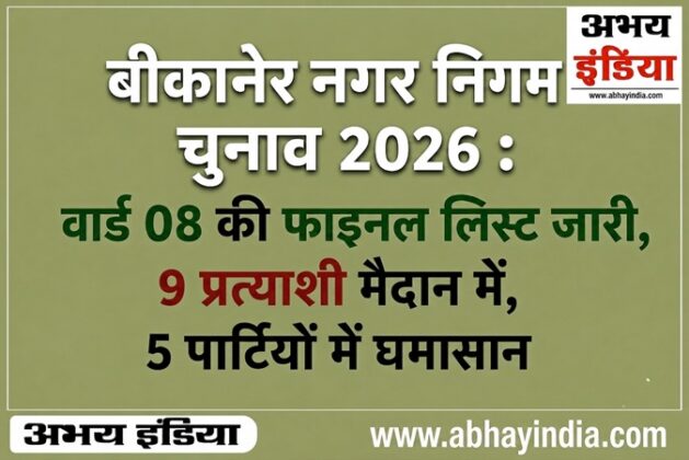 bikaner nagar nigam ward 8