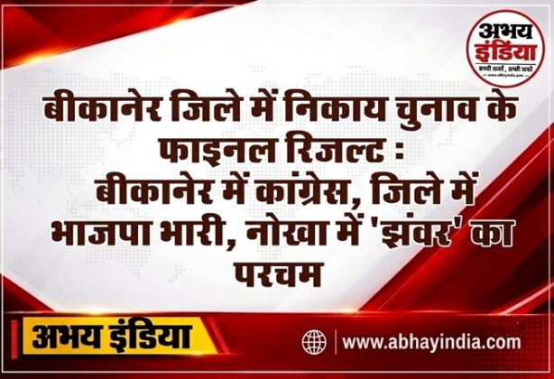 bikaner nikaya chunav 2026