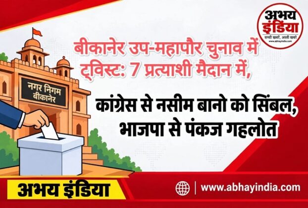 bikaner upmahapor chunav 2026