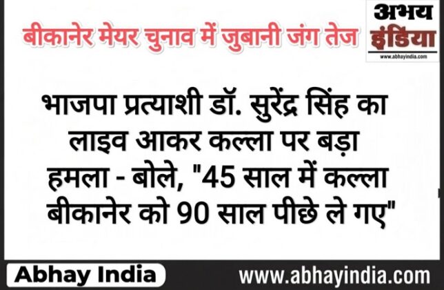 dr Surendra Sing Bikaner