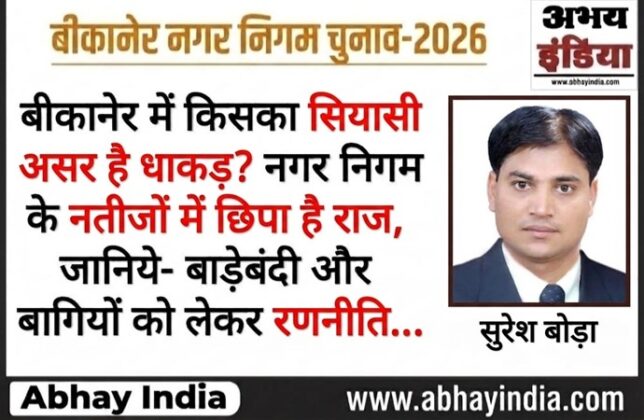 Suresh Bora Editor Abhay India Bikaner